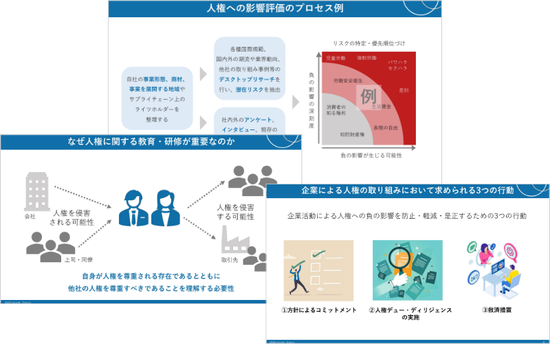 セミナー資料例｜【ビジネスと人権】企業による人権の取り組みのはじめかた配信セミナー