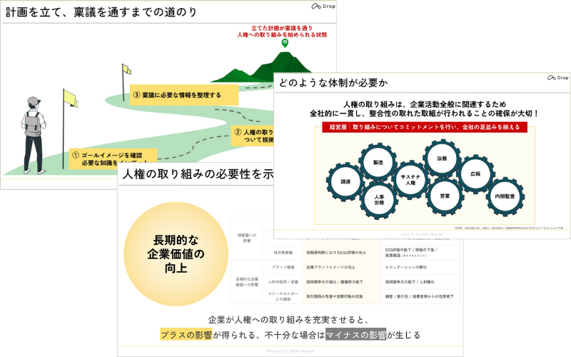 セミナー資料例｜リサーチ効率化！人権DD実務者向け事例紹介 配信セミナー