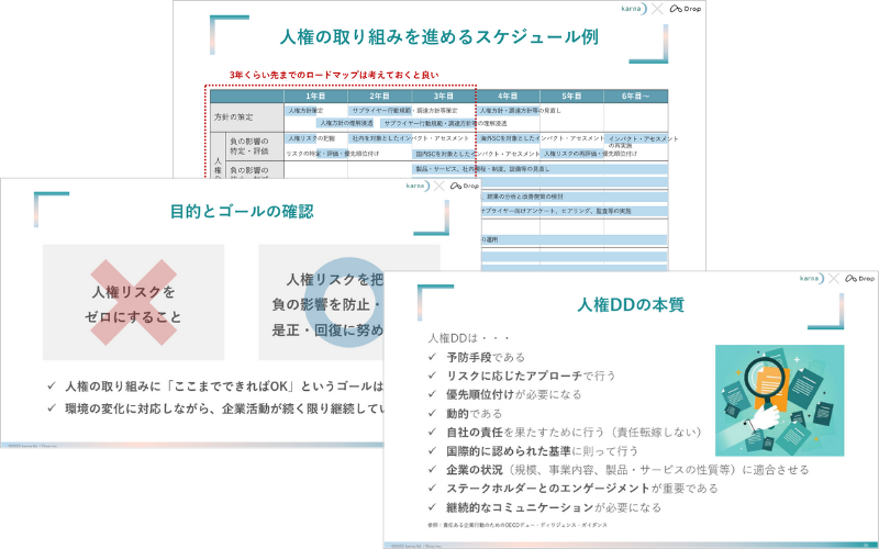 セミナー資料例｜人権尊重はじめの一歩｜人権への取り組み方がわかる配信セミナー